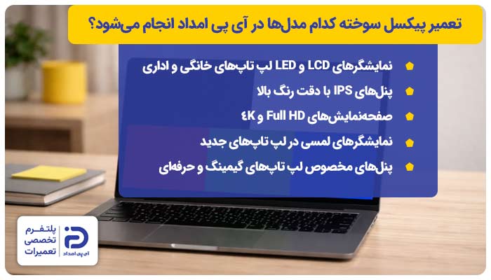 تعمیر پیکسل سوخته کدام مدل‌های لپ تاپ در آی پی امداد انجام می‌شود؟