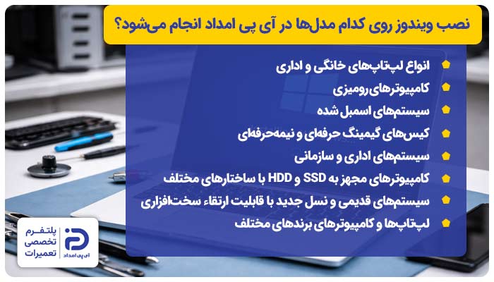 نصب و تعویض ویندوز روی کدام مدل‌ها در آی‌ پی امداد انجام می‌شود؟
