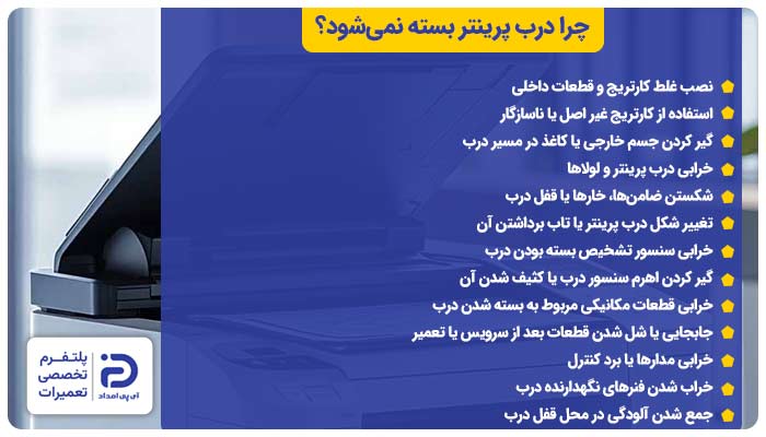 چرا درب پرینتر بسته نمی‌شود؟