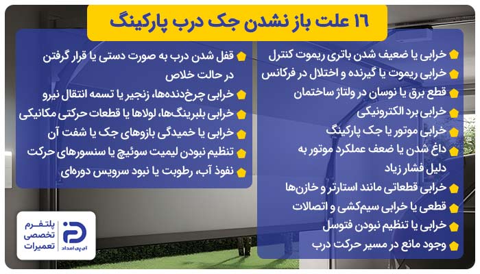 16 علت باز نشدن جک درب پارکینگ