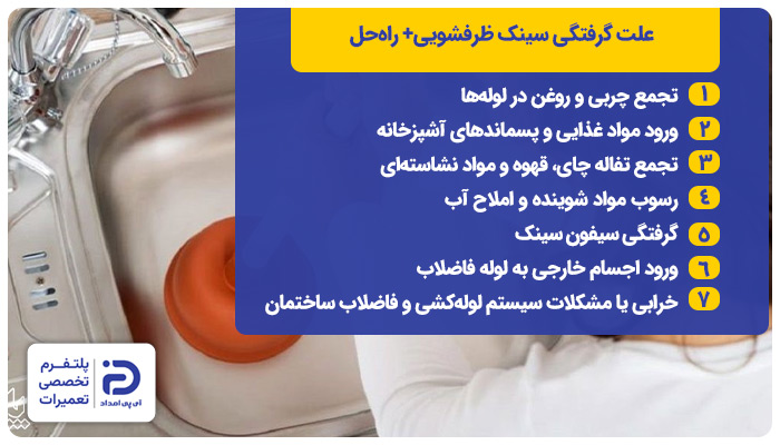 دلایل گرفتگی سینک ظرفشویی