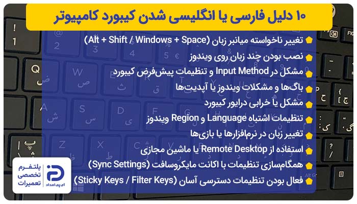 10 دلیل فارسی یا انگلیسی شدن کیبورد کامپیوتر