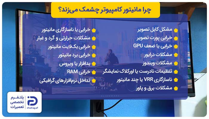 چرا مانیتور کامپیوتر چشمک می‌زند؟15 علت رایج
