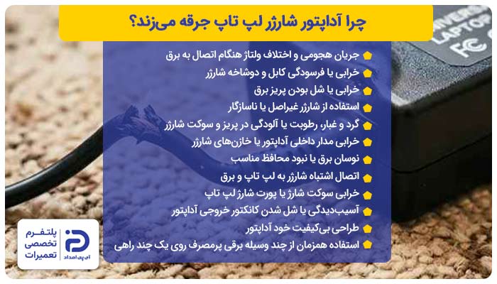 دلایل جرقه زدن آداپتور شارژر لپتاپ