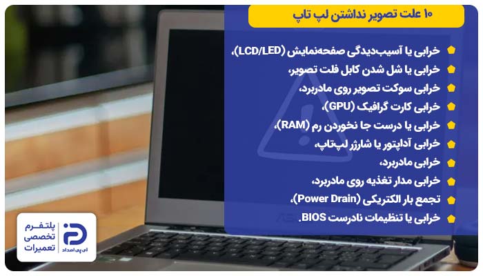 ۱۰ دلیل برای اینکه لپ‌تاپ تصویر ندارد
