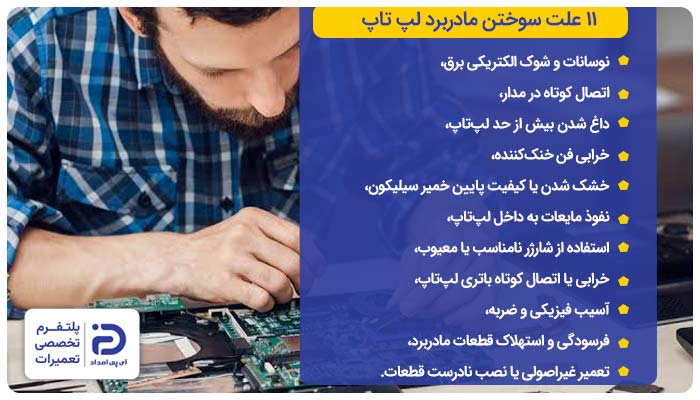 11 علت سوختن مادربرد لپ تاپ