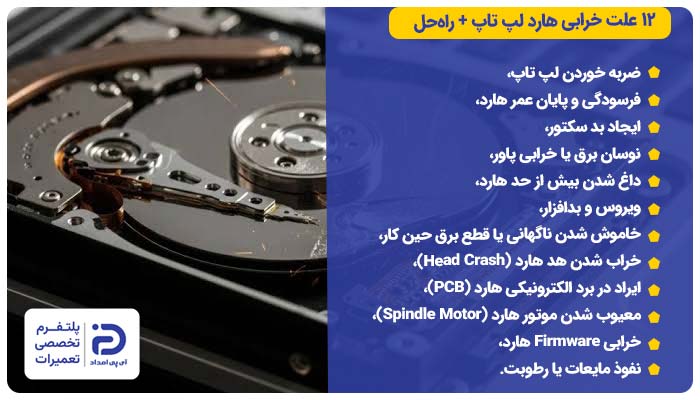۱۲ علت خرابی هارد دیسک لپ تاپ