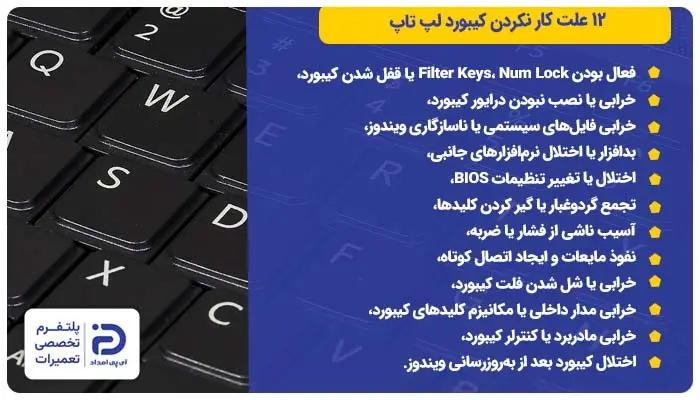 12 علت کار نکردن کیبورد لپ تاپ