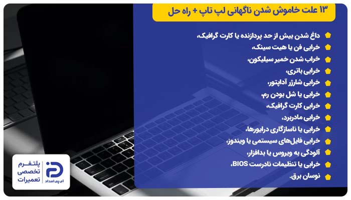 13 علت خاموش شدن ناگهانی لپ تاپ + ‌راه حل