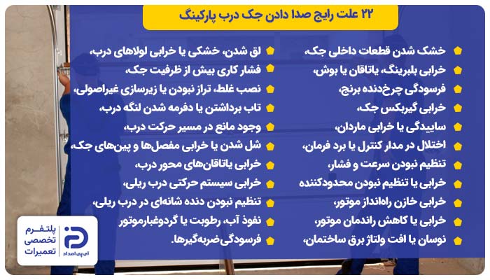 22 علت رایج صدا دادن جک درب پارکینگ