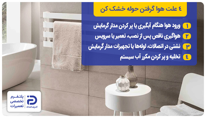 ۴ علت هوا گرفتن حوله خشک کن 