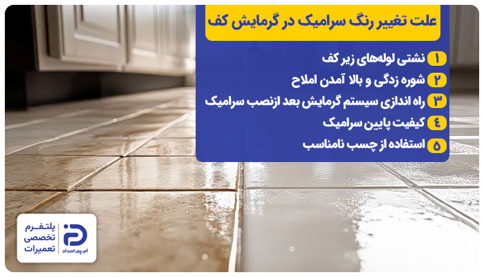 5 علت تغییر رنگ سرامیک در گرمایش از کف