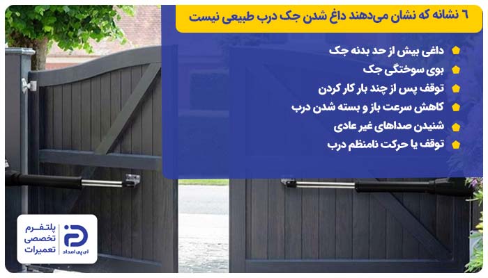 6 نشانه ای که نشان می دهد داغ شدن جک درب طبیعی است
