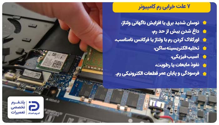 7 علت خرابی رم کامپیوتر
