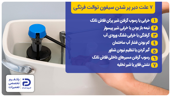 7 علت دیر پر شدن سیفون توالت فرنگی