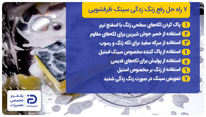 7 راه حل رفع زنگ زدگی سینک ظرفشویی