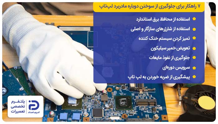 7 راهکار برای جلوگیری از سوختن دوباره مادربرد لپ‌تاپ
