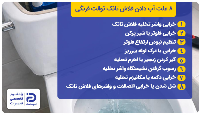 8 علت آب دادن فلاش تانک توالت فرنگی 