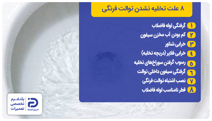 8 علت تخلیه نشدن توالت فرنگی 