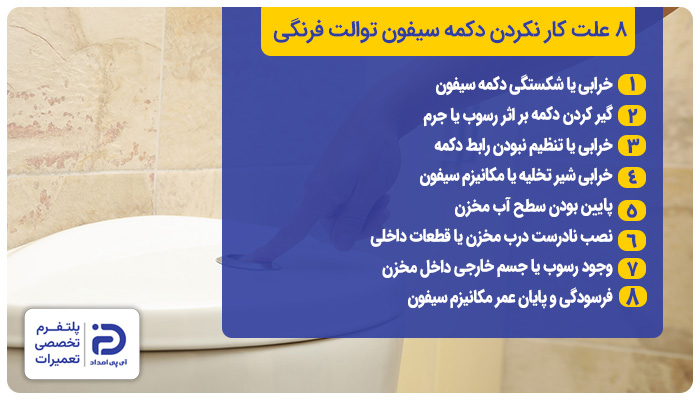 8 علت کار نکردن دکمه سیفون توالت فرنگی 