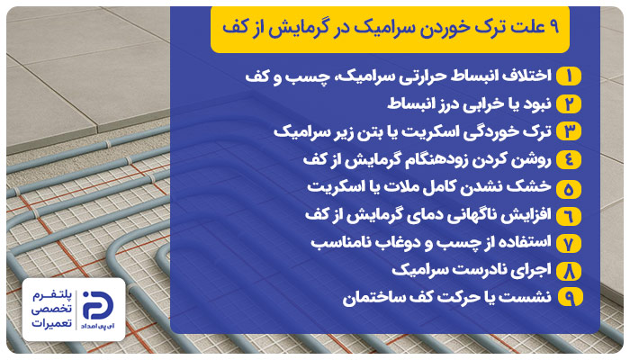 9 علت ترک خوردن سرامیک در گرمایش از کف 