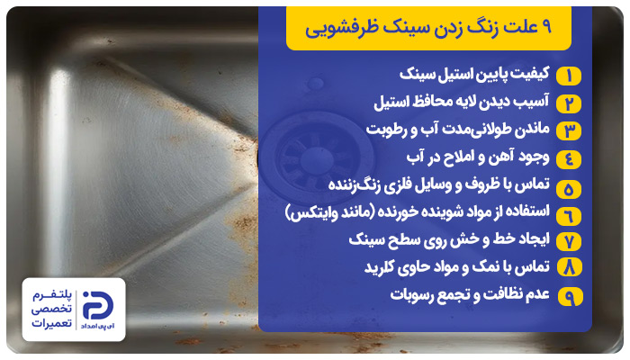 ۹ علت زنگ زدن سینک ظرفشویی