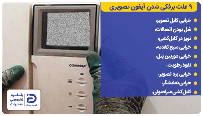 9 علت برفکی شدن آیفون تصویری