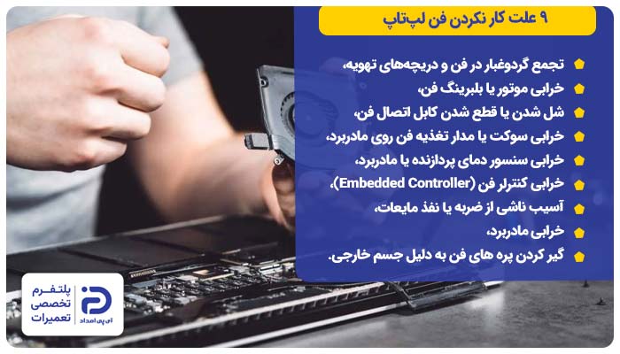 9 علت کار نکردن فن لپتاپ