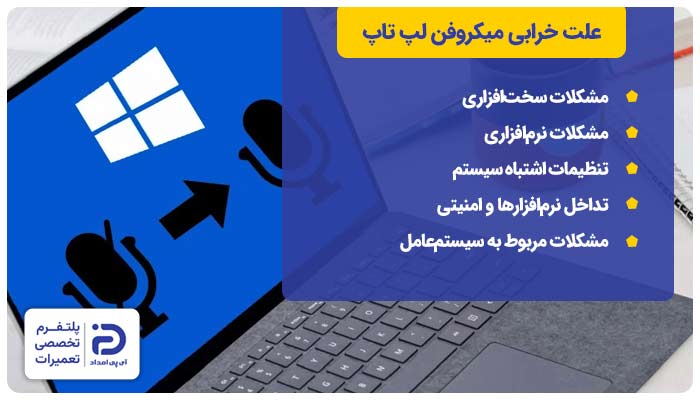علت خرابی میکروفن لپ تاپ