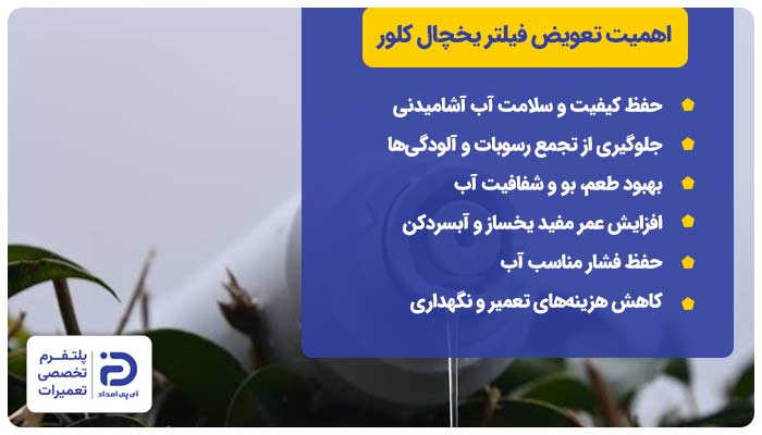 اهمیت تعویض فیلتر تصفیه آب یخچال کلور