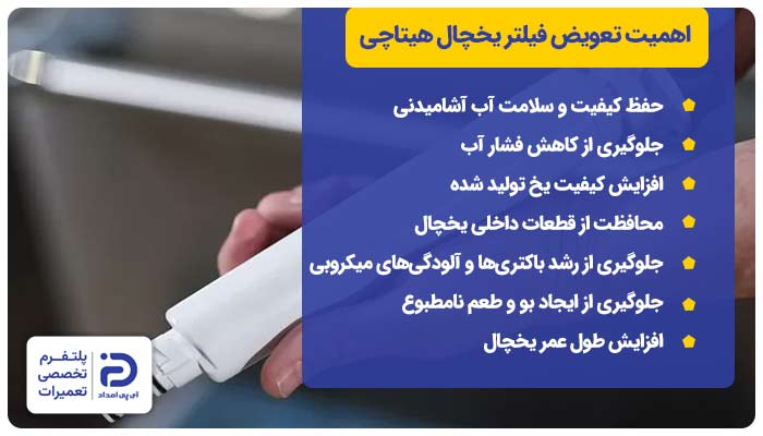 اهمیت تعویض فیلتر آب یخچال هیتاچی