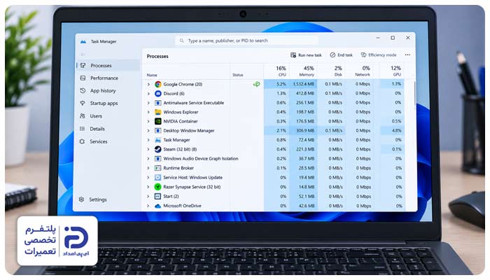 تست Task Manager برای تشخیص مشکل درایور یا برنامه برای پرش لپ تاپ