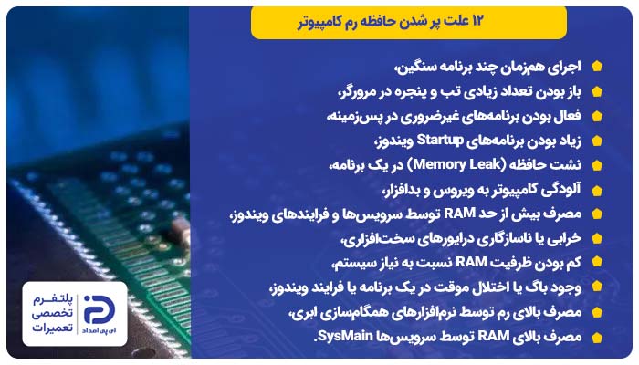 12 علت پر شدن حافظه رم کامپیوتر