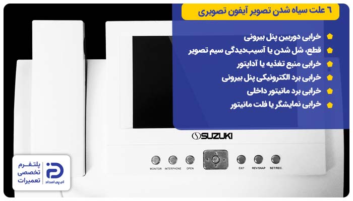 6 علت سیاه شدن تصویر آیفون تصویری