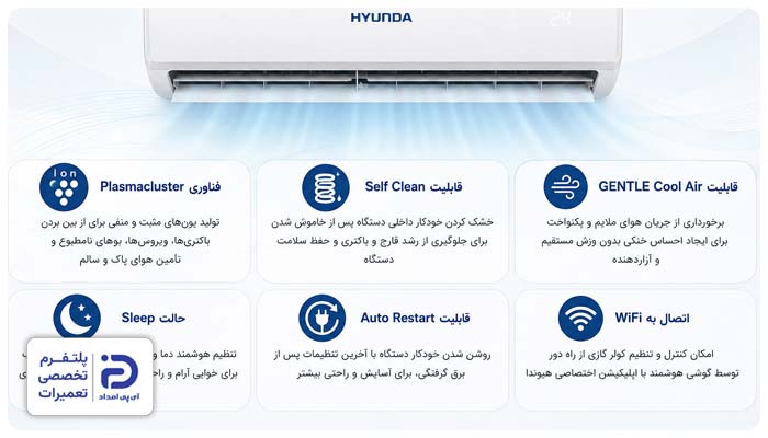 قابلیت‌های اختصاصی و هوشمند کولرگازی هیوندا