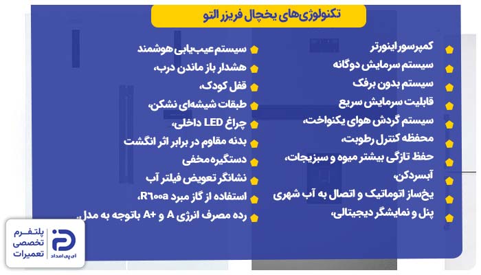 تکنولوژی‌های یخچال فریزر التو