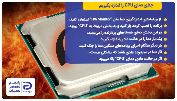 چطور دمای CPU را اندازه بگیریم