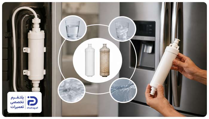 چه زمانی باید فیلتر یخچال بلانتون را تعویض کنیم؟