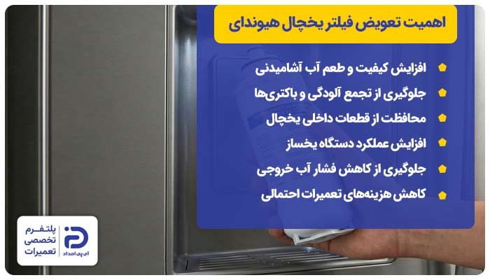 چرا باید فیلتر یخچال هیوندای را تعویض کنیم؟