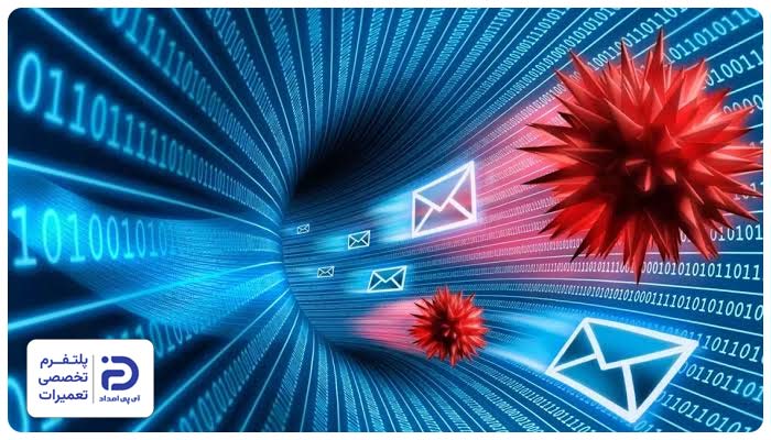 آلودگی ویندوز به بدافزار از دلایل 100 درصد شدن دیسک در ویندوز 10