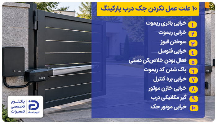 10 علت عمل نکردن جک درب پارکینگ