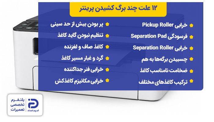 12 علت چند برگ کشیدن پرینتر