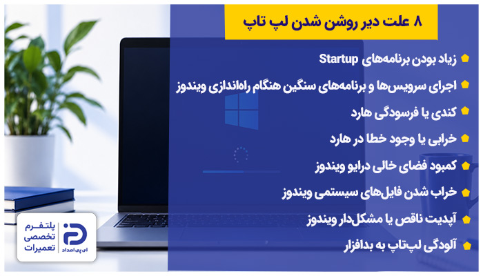 8 علت دیر روشن شدن لپ تاپ