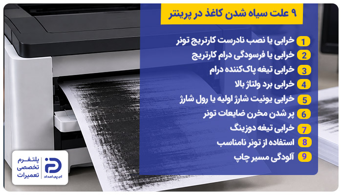 9 علت سیاه شدن کاغد در پرینتر