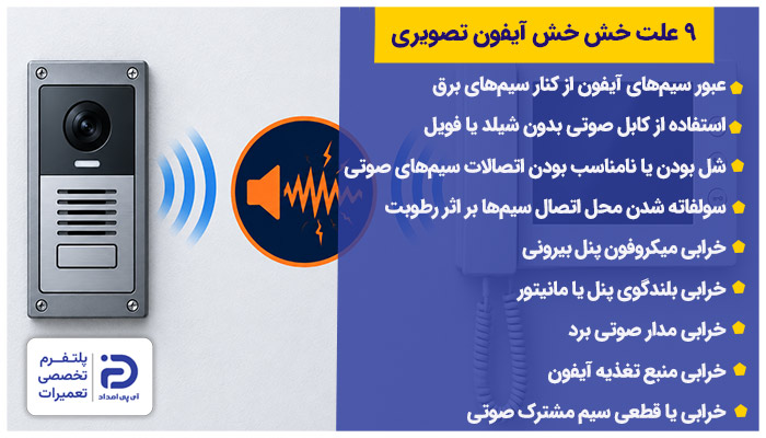 9 علت خش خش آیفون تصویری