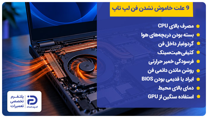 9 علت خاموش نشدن فن لپ تاپ