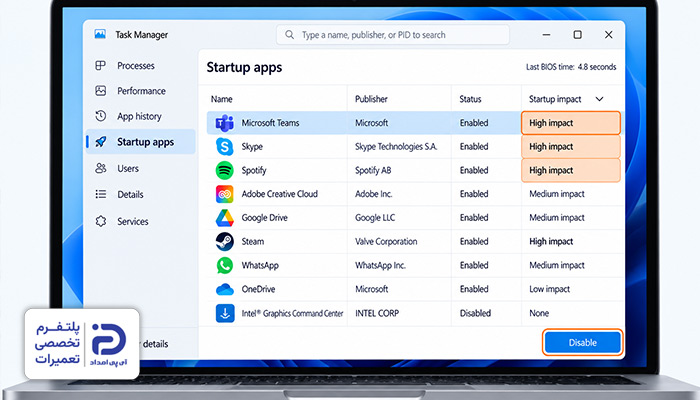 زیاد بودن برنامه های Startup علت دیر روشن شدن لپ تاپ