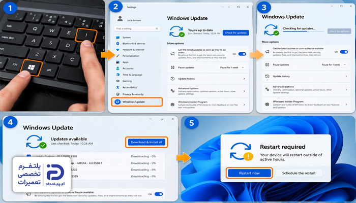باگ یا نصب ناقص درایور یا ویندوز از دلایل پشت و پرینت نگرفتن پرینتر