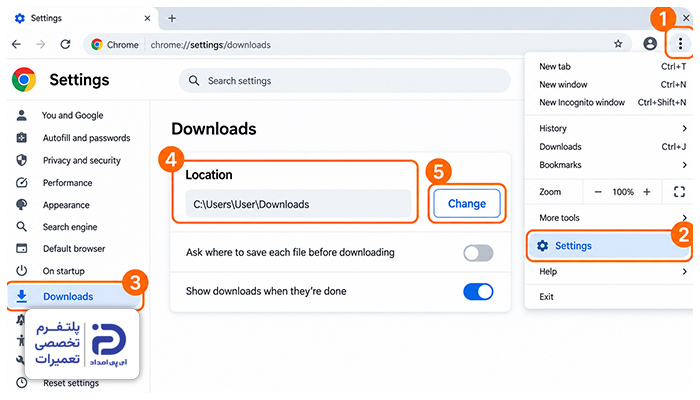 خرابی یا تغییر مسیر پوشه Downloads علت دانلود نکردن لپ تاپ