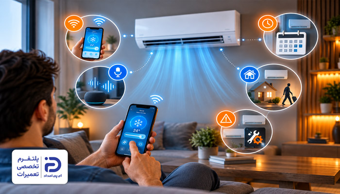 قابلیت‌های اختصاصی و هوشمند کولرگازی گودمن